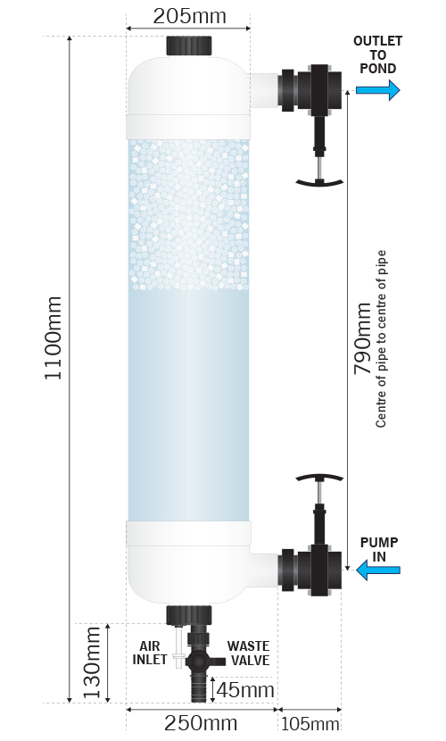 Dimensions illustration for the Evolution Aqua Tempest Filter