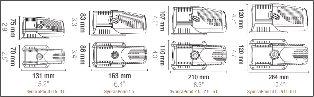Sicce Syncrapond Pump