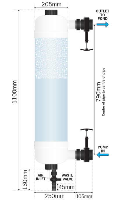 Dimensions illustration for the Evolution Aqua Tempest Filter